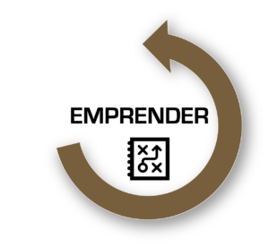 Espiral Emprender